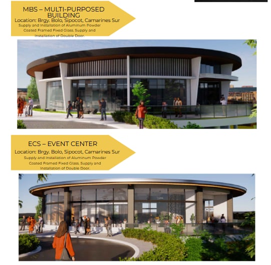MBS – MULTI-PURPOSED BUILDING